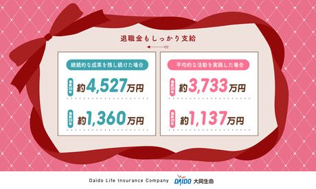 大同生命保険株式会社　北海道支社釧路営業所のアルバイト・バイト求人情報-06