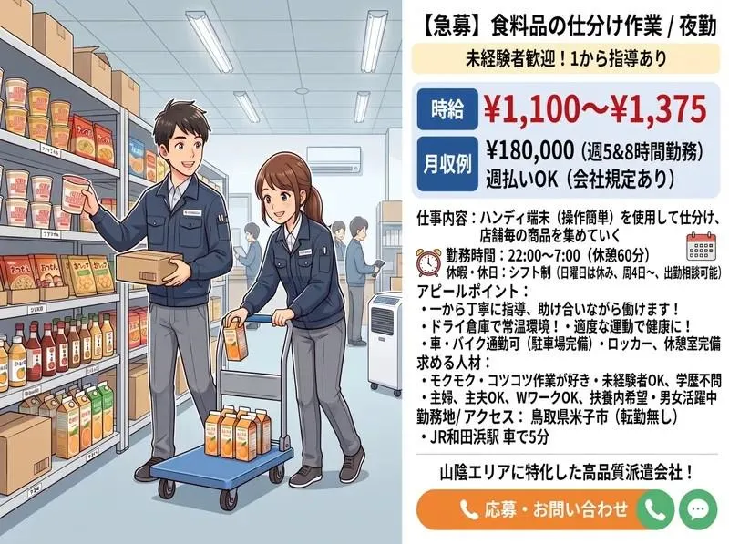 株式会社テイルズケア　山陰営業所のアルバイト・バイト求人情報-07