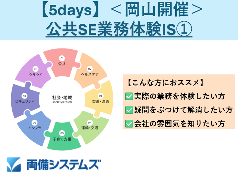 株式会社両備システムズ