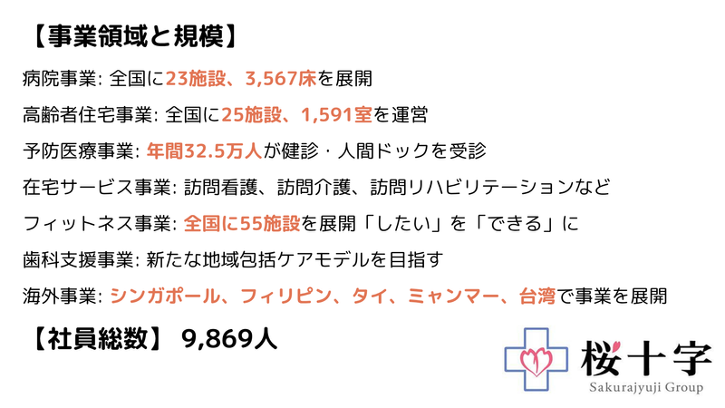医療法人 桜十字 桜十字病院のアルバイト・バイト求人情報-05
