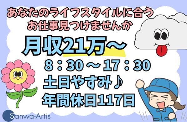 求人画像