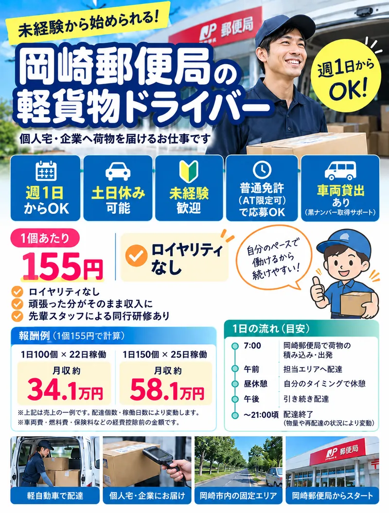 ＦｏｏＴ株式会社の求人・転職情報