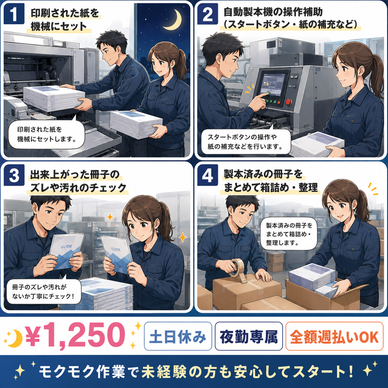 ㈱サンギョウスタッフ