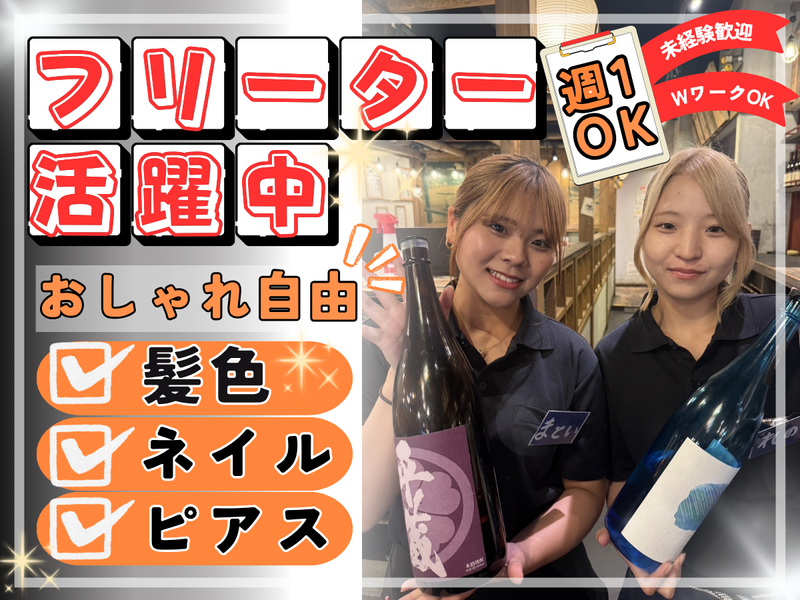 求人画像