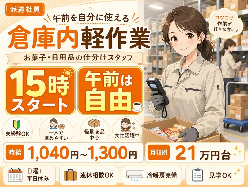求人画像