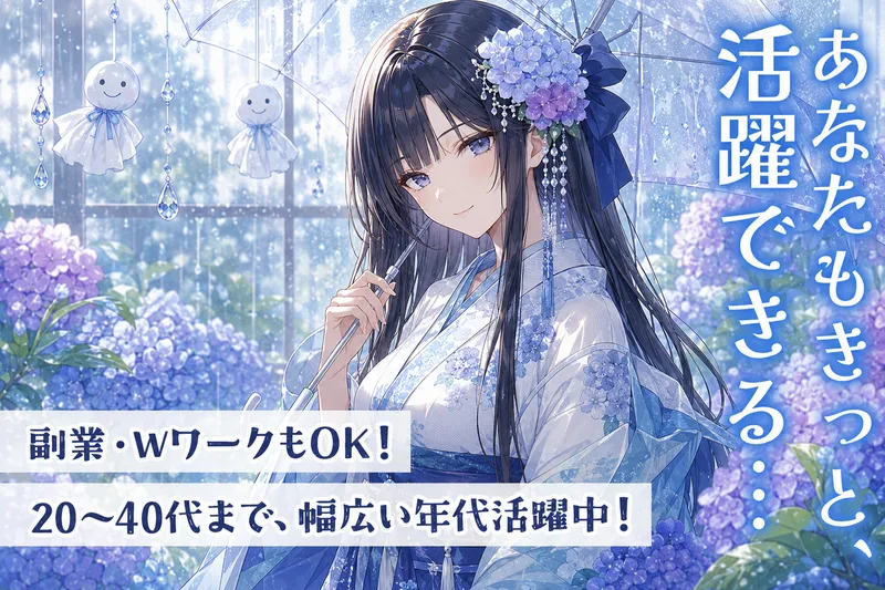 求人画像