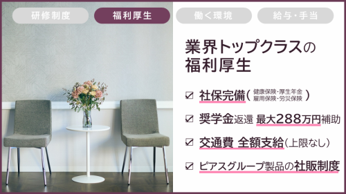 アナスタシア　ミアレ　青山店/AN-152のアルバイト・バイト求人情報-04