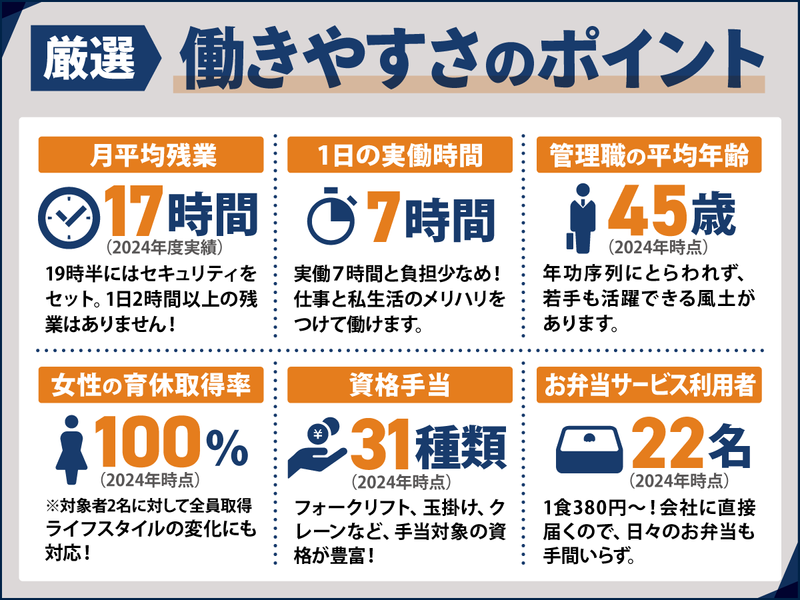 株式会社エコアールのアルバイト・バイト求人情報-03