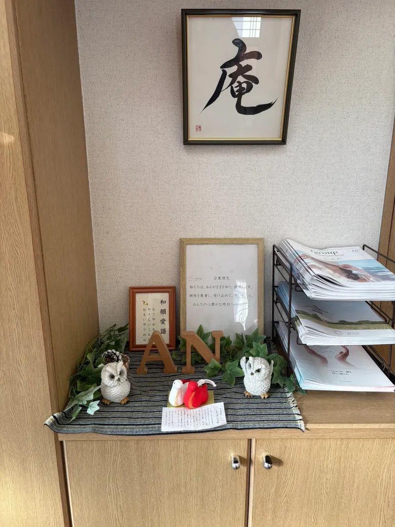 求人画像