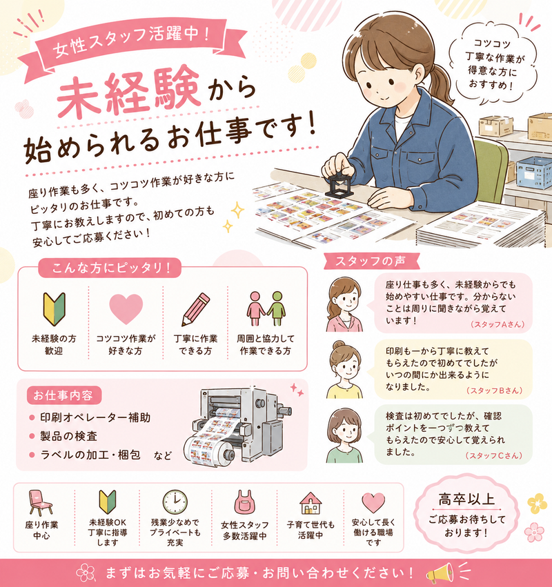求人画像