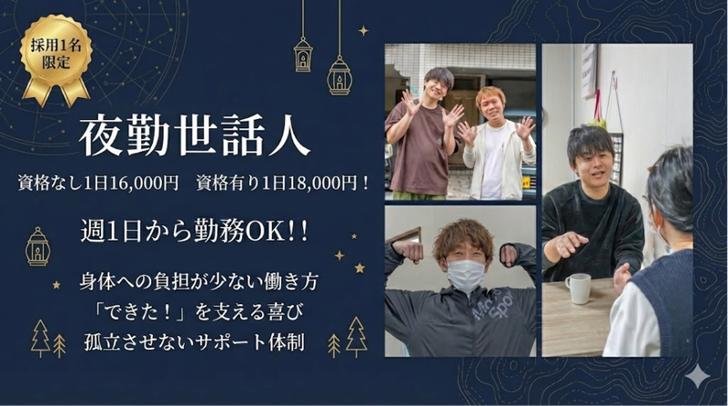 求人画像