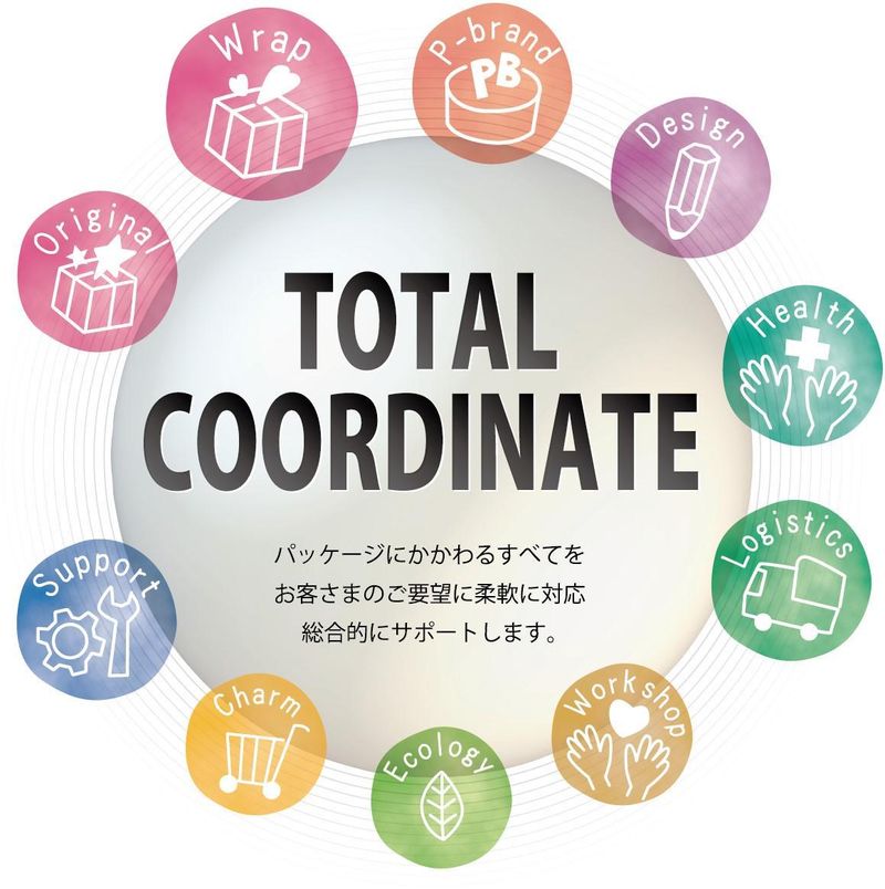 株式会社コパックスのアルバイト・バイト求人情報-04