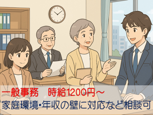 求人画像