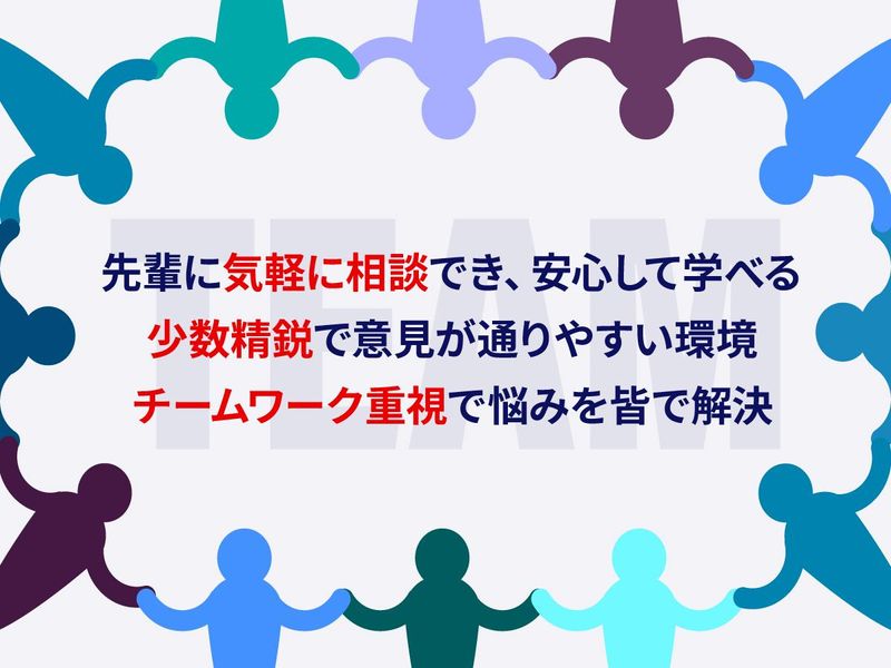 株式会社ランドハートのアルバイト・バイト求人情報-03