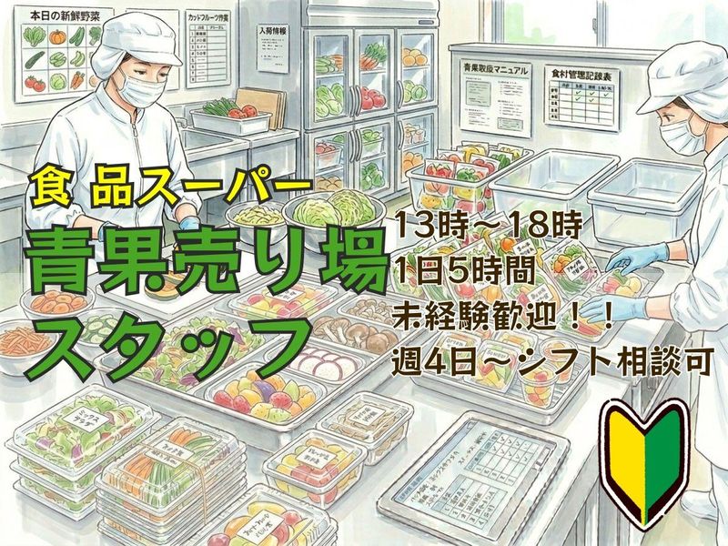 求人画像