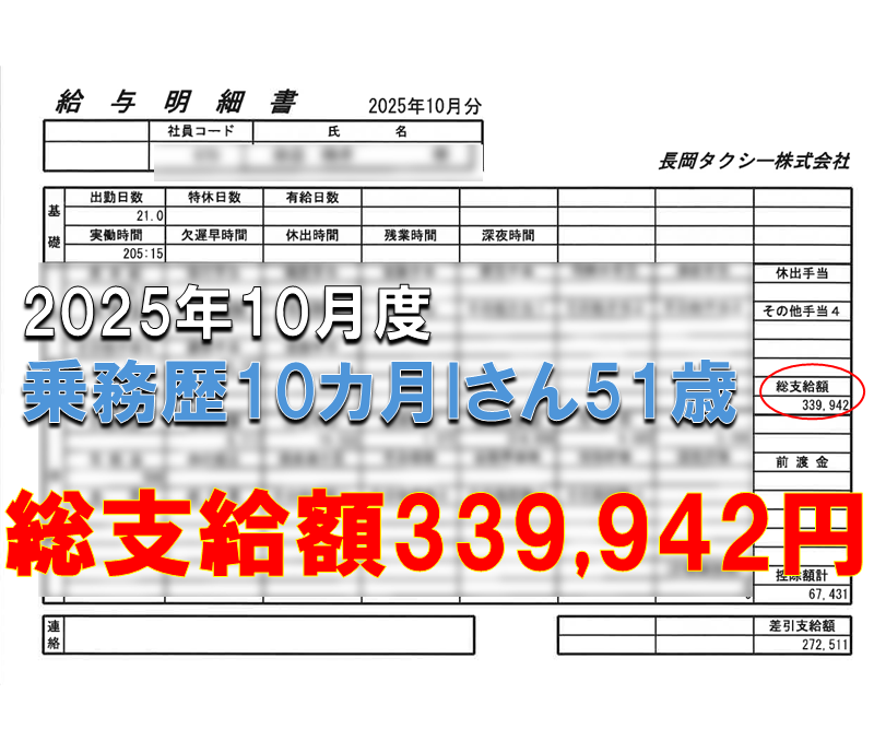 長岡タクシー株式会社のアルバイト・バイト求人情報-03