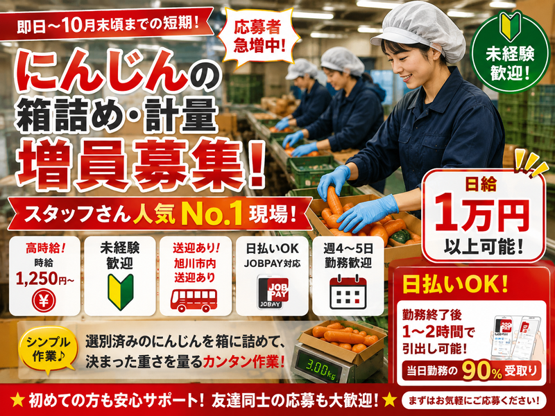 求人画像