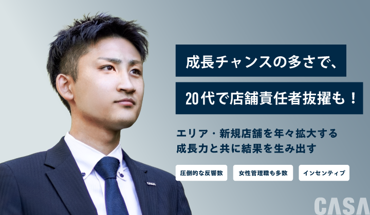 関西不動産販売株式会社の求人・転職情報