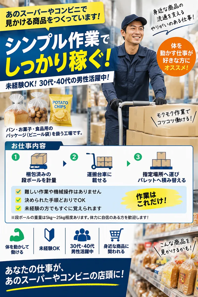 株式会社アクセス・ジャパンのアルバイト・バイト求人情報
