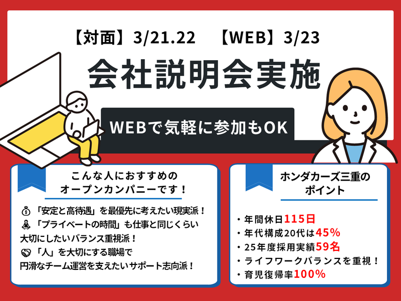 （株）ホンダカーズ三重