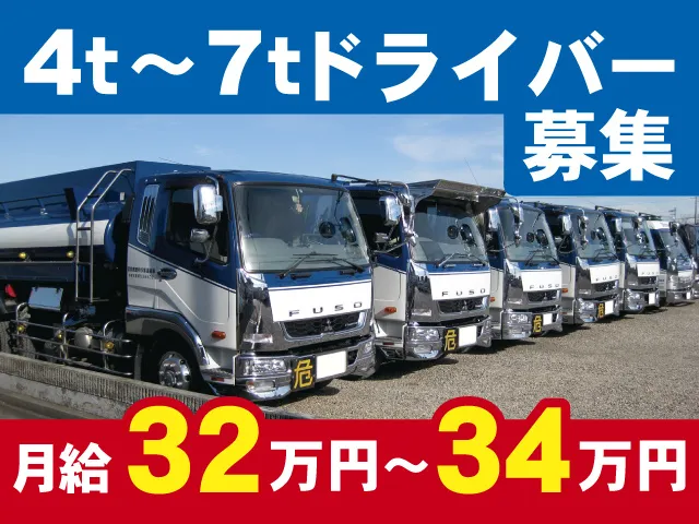 有限会社 新和産業 栃木プラントの求人・転職情報