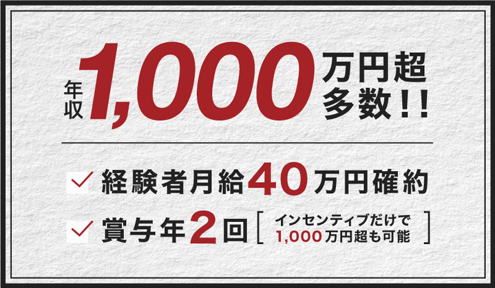 関西不動産販売株式会社の求人・転職情報