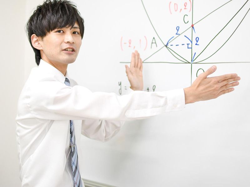 株式会社大阪教育研究所-0035の求人・転職情報