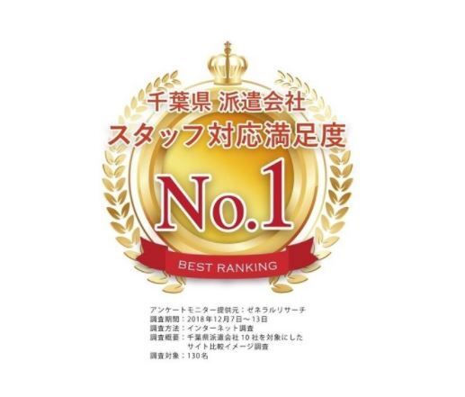 株式会社GOOD SMILE 株式会社GOODSMILEのアルバイト・バイト求人情報-06