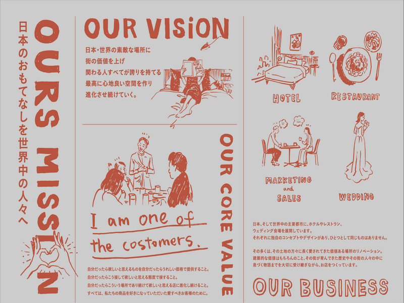 株式会社Plan・Do・See