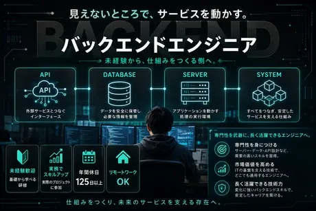 株式会社ビーザワンテクノロジーの求人・転職情報