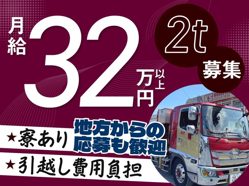 有限会社ケーズワークス