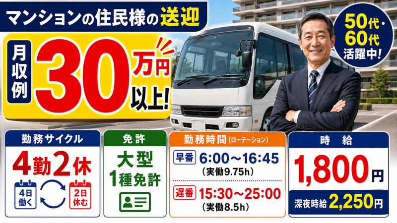 株式会社ビジネスサポート　東日本支店