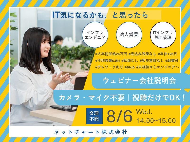 ネットチャート株式会社