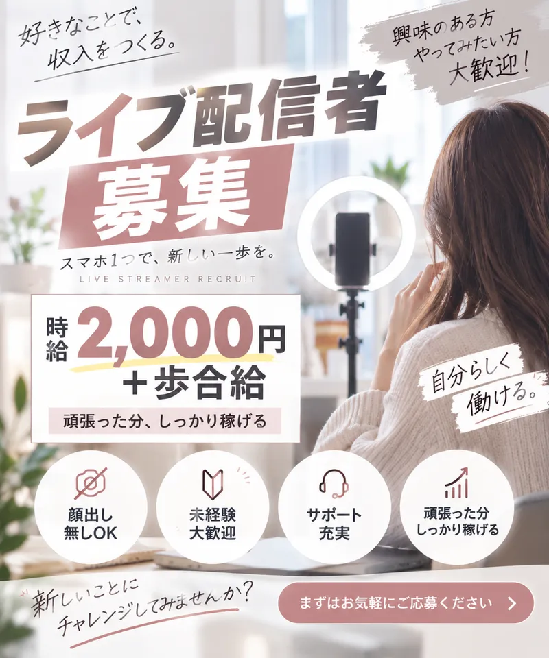 求人画像