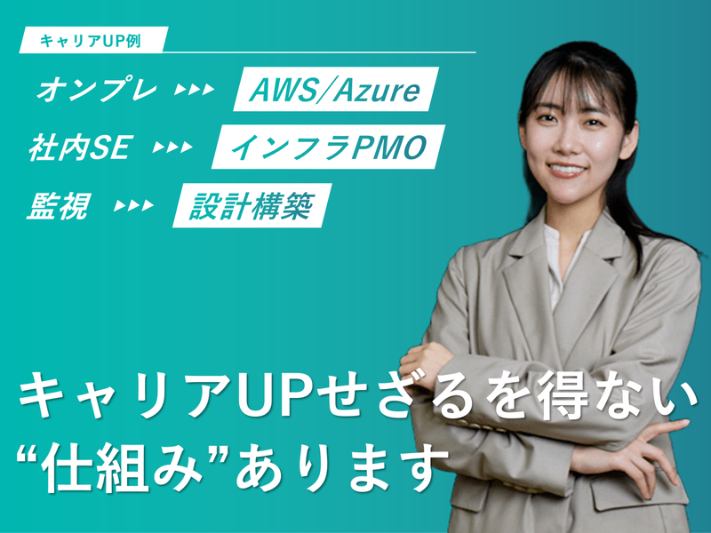 株式会社ビルキッドの求人・転職情報