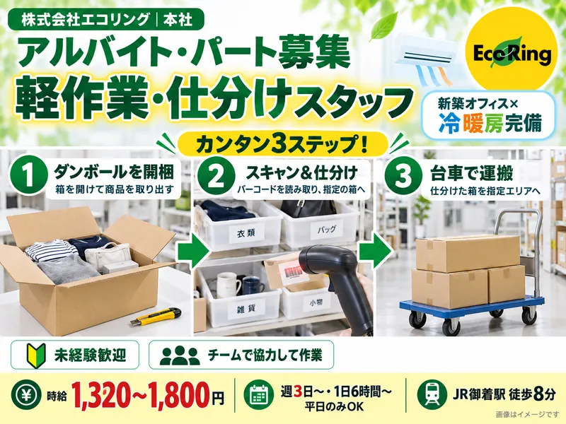 株式会社エコリング　本社