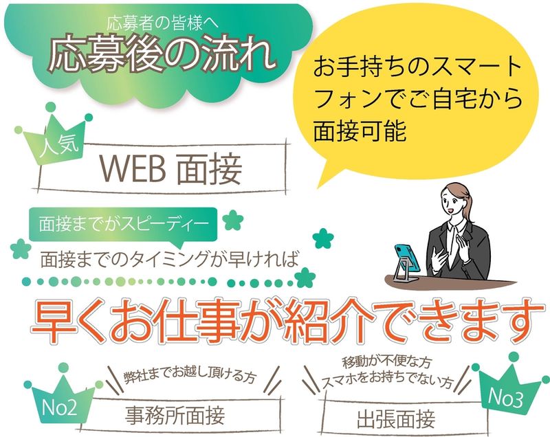 アイコム株式会社のアルバイト・バイト求人情報-03