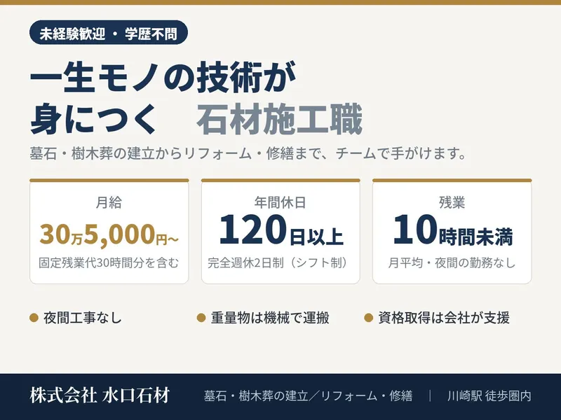 株式会社水口石材の求人・転職情報