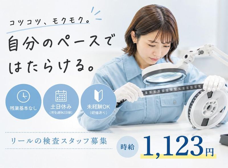 求人画像