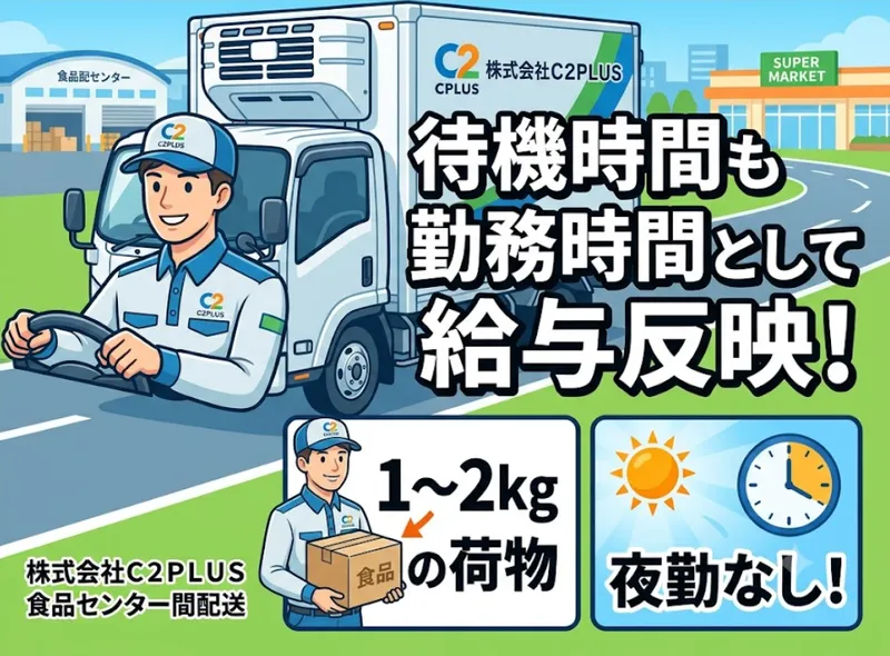 株式会社Ｃ２ＰＬＵＳの求人・転職情報