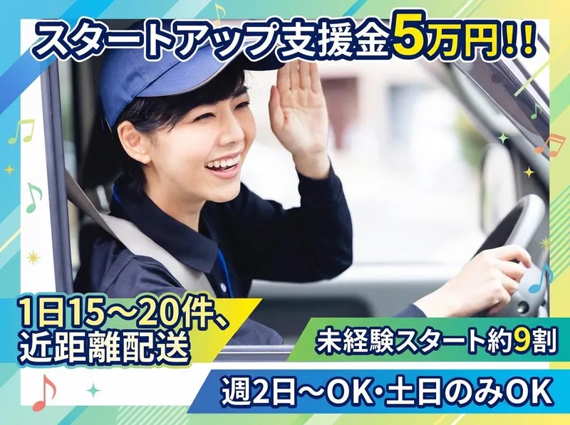 合同会社ＦＩＦＴＹＳＴＯＲＭの求人・転職情報