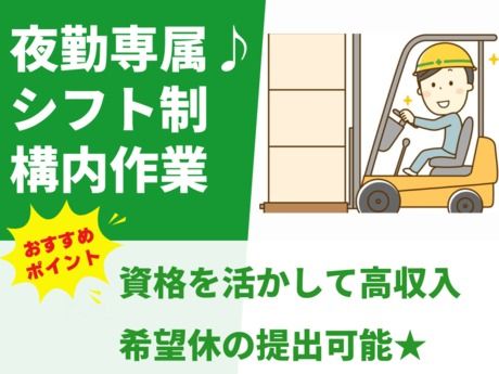 株式会社グロップ