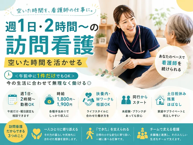 合同会社Reiのアルバイト・バイト求人情報-30