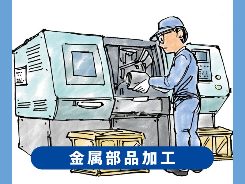 求人画像