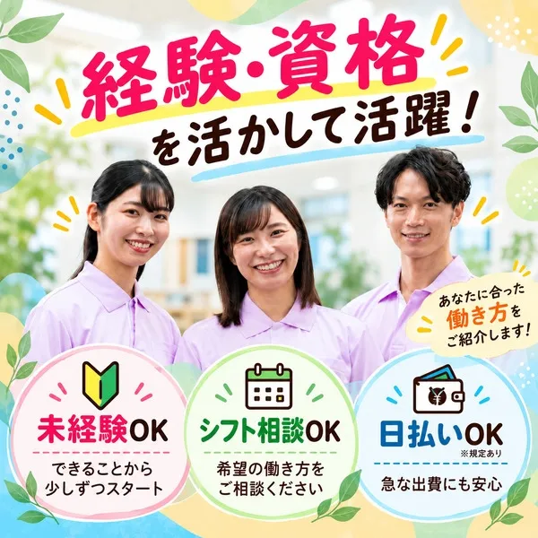 求人画像