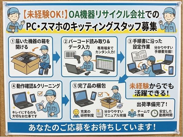 求人画像