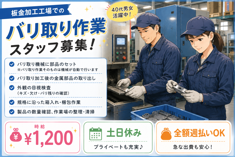 求人画像