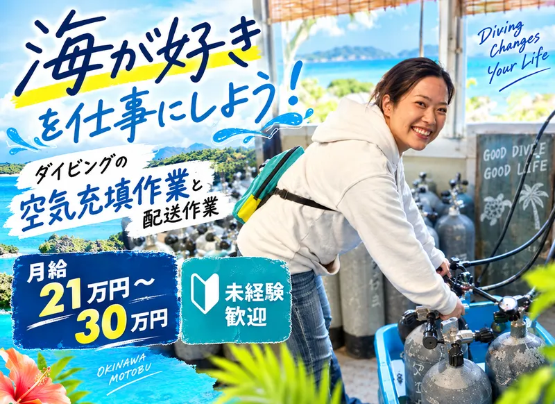 求人画像