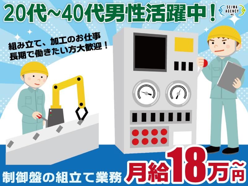 求人画像