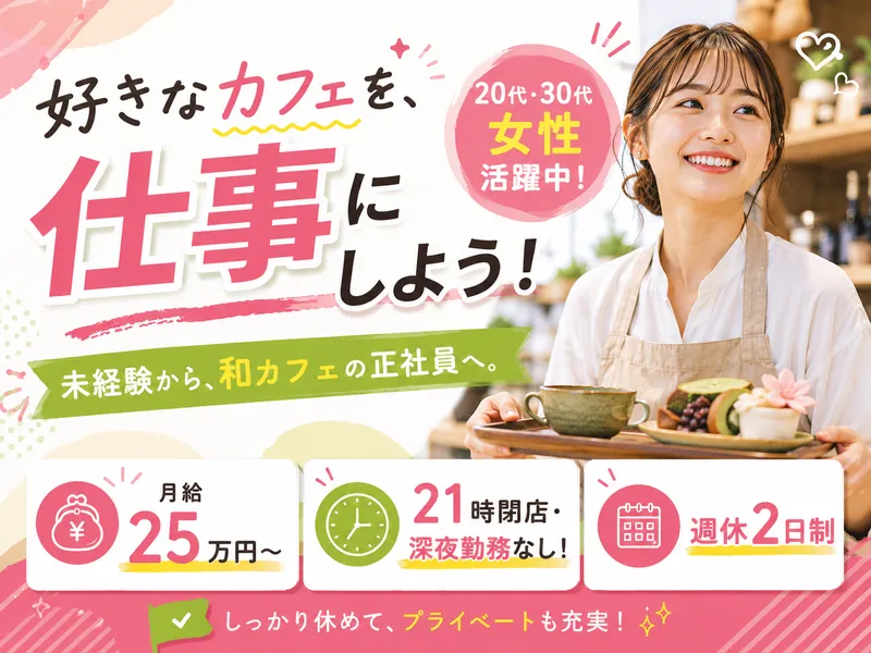 求人画像